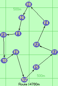 S-5-7-2-4-8-6-1-3-10-9-Z S-5-7-2-4-8-6-1-3-10-9-Z